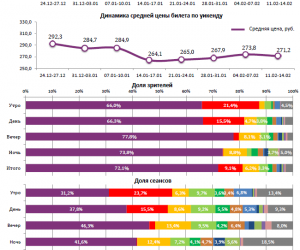      7  2016.  c 11  14  2016 
