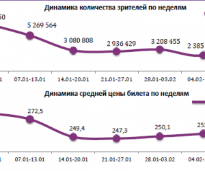   .  7.       11  17  2016 