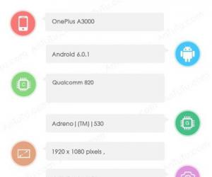 :  OnePlus 3    AnTuTu