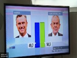 ����������� ����� � �� ���������, ��� �������� �� ��������� ���� � ������