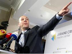 ���������� �������� ���������