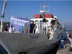 ���������� ��������� ������: ���������� ������ � ������� ���� � ����� �����������