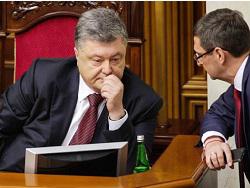 ��������� ������ ��������������� ������