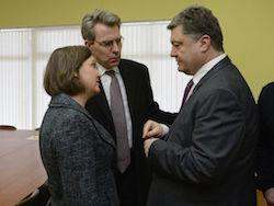 ���������� ������: �������������� ������������� ������