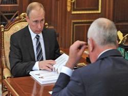 ���� ������������� �����