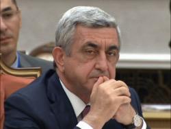 ��������� ������� ������ �������� ������������