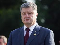 ��������� ������� �� ������ � ��������������