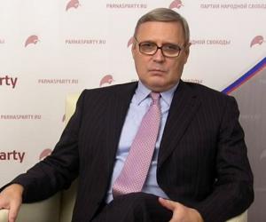 ��������� � ���������� ������� ������� � �������� ������