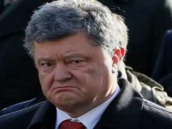 ��������� �������: �������� ��� ��������� ���������� ����