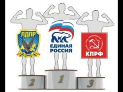 ��������� ������ � ���������� �� 2015 ���