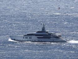 ��������� ����������� ��������� ��������� � ������