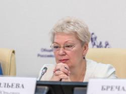 ���: ����� ����� ����������� ��������� ������� ����� ������������