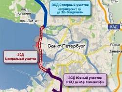 �� �������� ���������� �����-����������