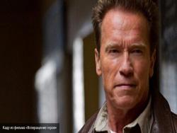 ������� ������������ ������� �� ���������� �� ������ �� �������