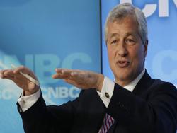 �������� ������� ������������ �������