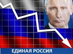 ������������� ���������� ������ ��������� � ���������� ����������