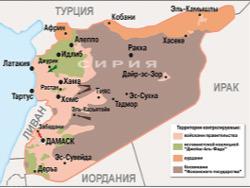 ����������� ����� ������� ���� � ������