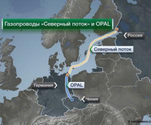 The Wall Street Journal: Еврокомиссия разрешила качать российский газ в обход Украины