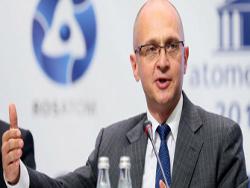 �������� ��������� ���������� �������