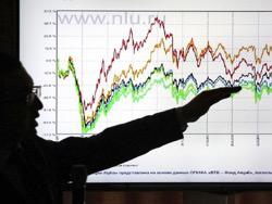 ������� �������� ���������� � 15 ����� �������