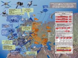 ������� ������������� � ����� �������� �������