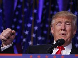 ����� ��������� ������������ ���������� �� �������� ������� ���������