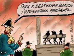 �������� ���������