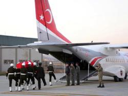 ������� ���������� ���������-�������� ���������