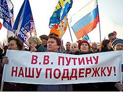 � ������� �������� ����������� � ���������