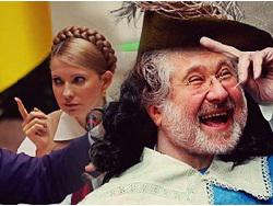 ����������� ������� ��������� �� ���������, ��������� � ����������