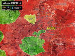 ���: ������ � ��������� ��������� �������� �������� � ������ ������ �� �������