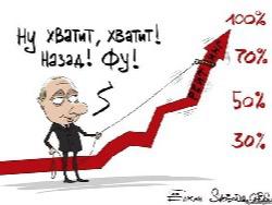 ��������: � �������� �������� ������