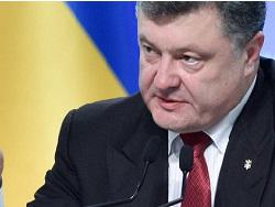 ������ Time ����������� ������ �������� ���� � ������������������ ���������