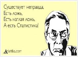 ��� ������� �������� ����������� ������������� � ������ � ��������