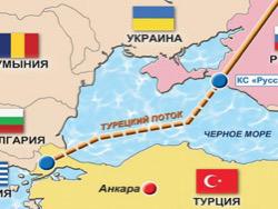 �������������� ���������� �� � ������ �� ��������� ������