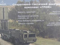 ���������� �������� ���������� ������� ������ ���������