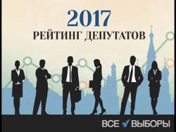 ������� ��������� ��������������� ����