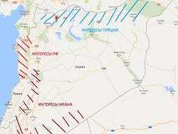 ��������� ��������. ������� �������� � ����������