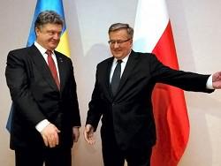 ������ ���������� �������� �������