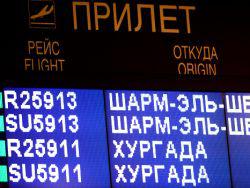 ������������� � ������� ������������ � �������