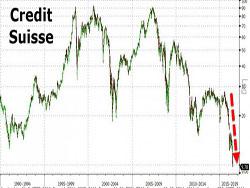 ������ ������ ������� ����������� �������