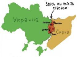 ������. ��� ������