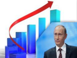 ����� ��������� ������� � ���������� ������?