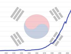 ������������ ����� ������� � ����� ������ ���� � ������-������ 2016 ���� �� 17,5%