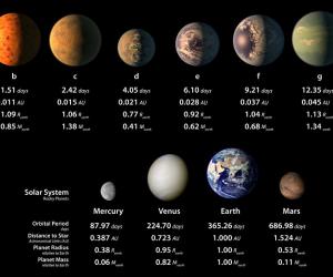 NASA   ,    