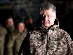 � ��������� ������������ ����� � �����