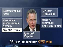 ���� �������: ��� ������ ����� ���������?