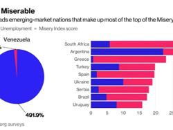 ��������� ������� ����� � ������� ����� ����������