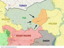 ������������� ������ ������ ������� ���� �� ��������� ����� � ��������