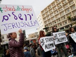 ������� ���������. ��� ����������� ������ �� ������� ��������